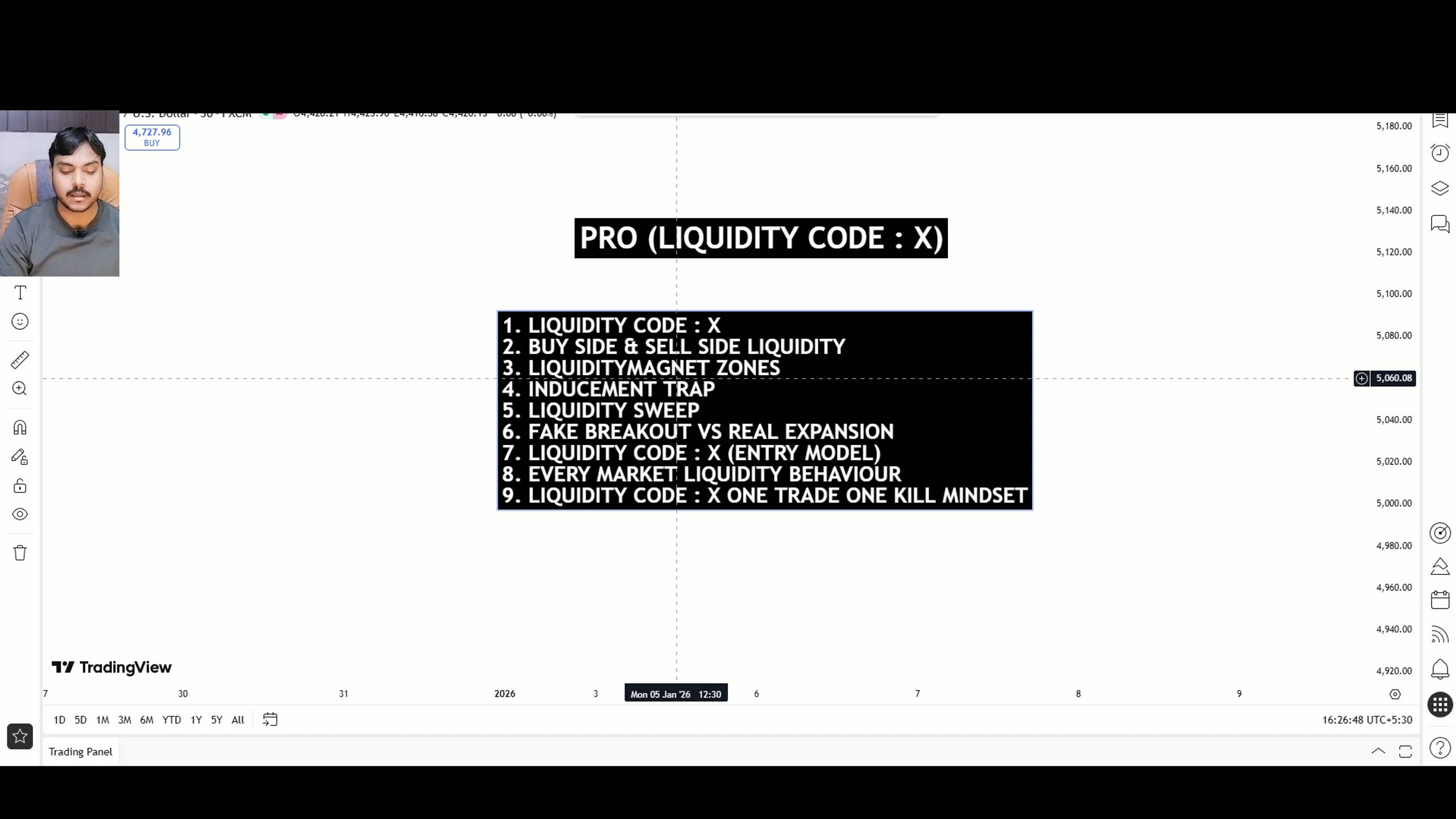 Pro ( Liquidity Code : One)